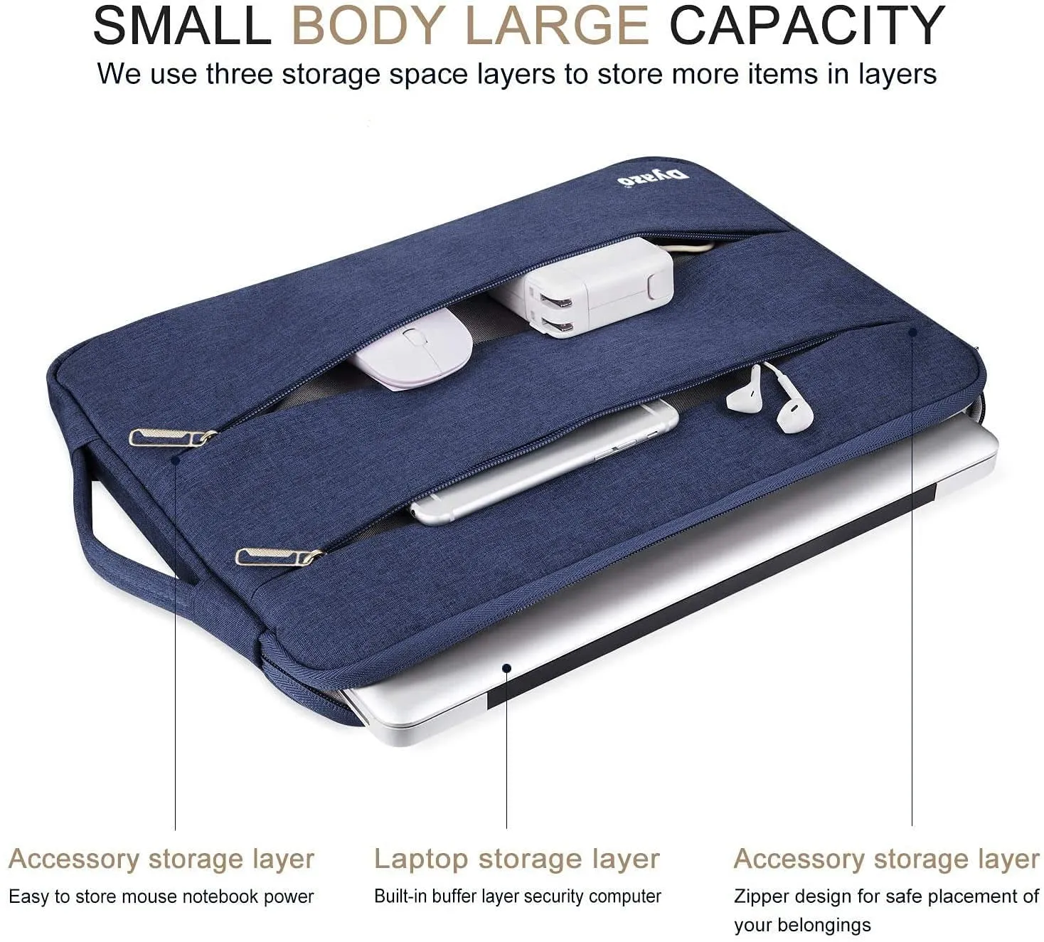 Dyazo Laptop Sleeve Compatible for 13.3 Inch Notebook | MacBook | Laptops | 2 Front Accessory Pocket And Handle (Blue)