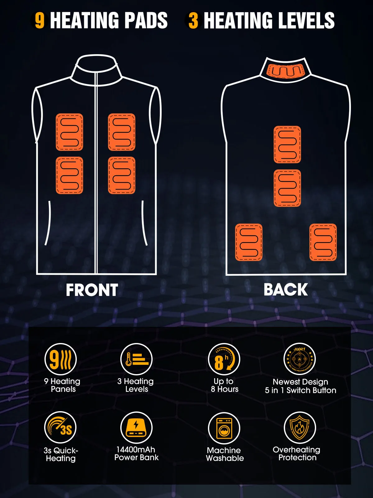 JUDRT Men's Heated Vest 7.4V 9 Heating Panels Black Color