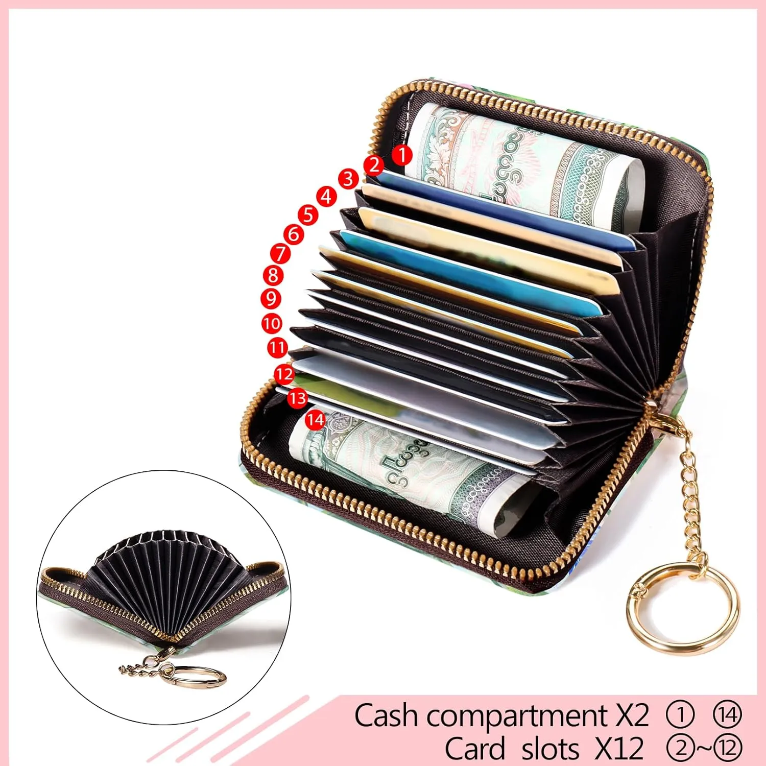 RFID Wallet, Credit Card Holder for Women, Bird Small Wallet with Card Slots Zipper, Leather RFID Card Holder, Card Keychain Wallet, Card Case RFID Blocking Accordion Gift
