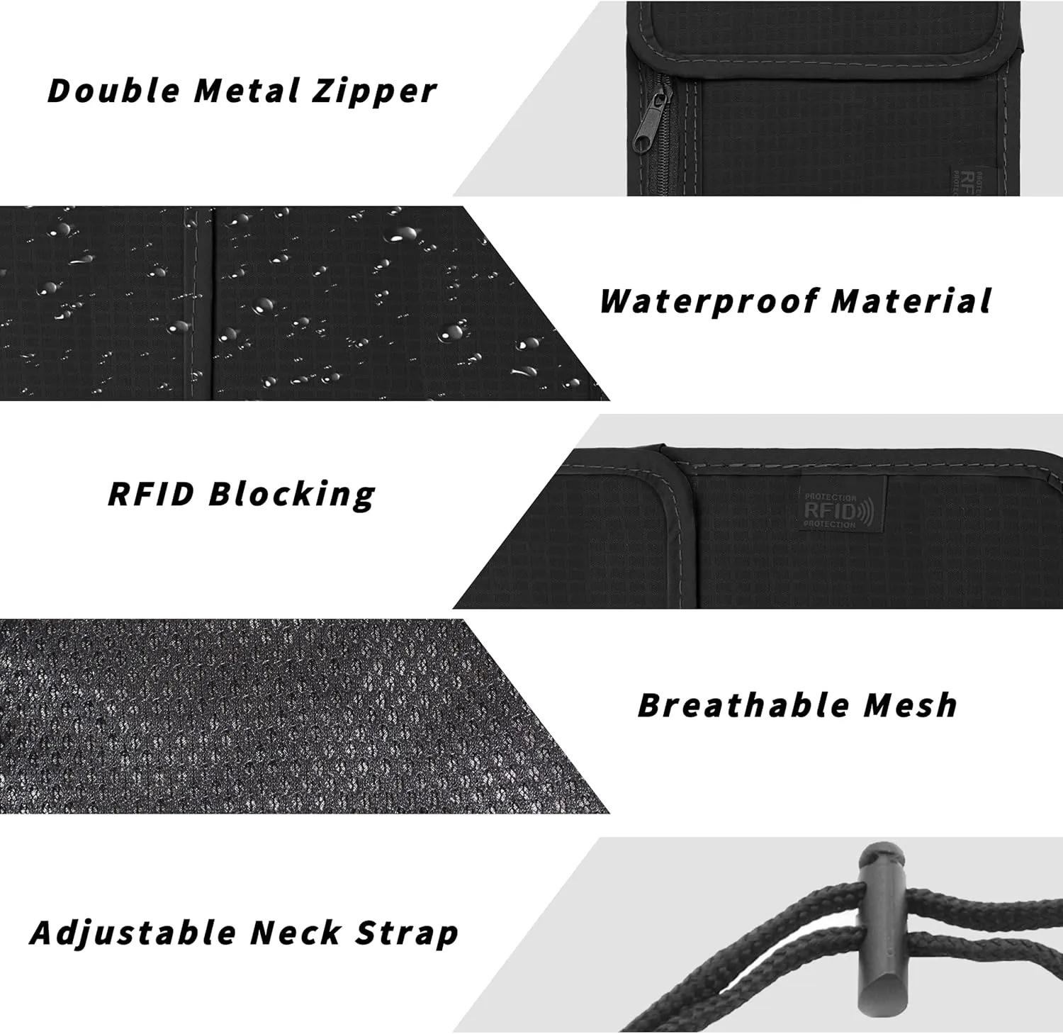 Travel Neck Wallet with RFID Blocking  Passport Holder Organizer Neck Pouch  Portable Easy to Conceal Travel Pouch (Black)